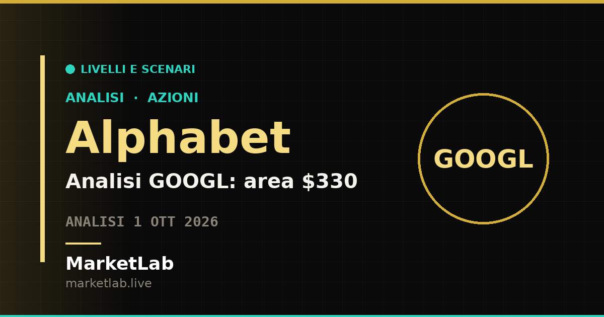 Analisi Alphabet (GOOGL) 1 ott 2026: livelli chiave, setup in pullback e scenari operativi