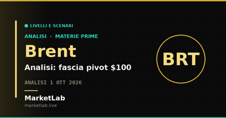 Analisi Brent 1 ottobre 2026 - MarketLab