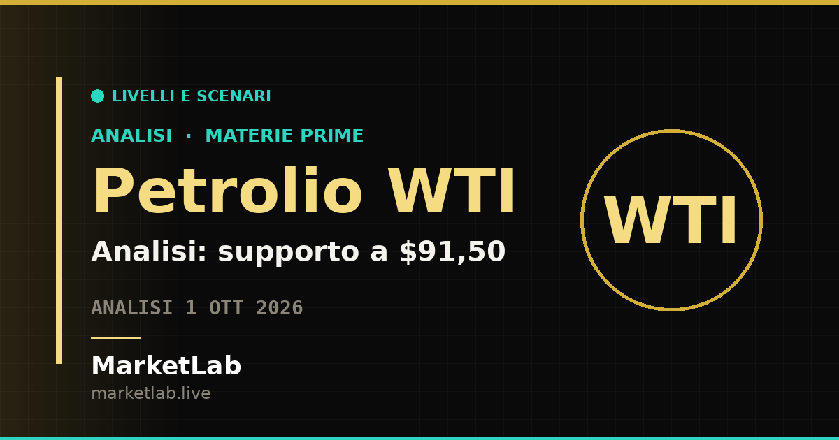 Analisi petrolio WTI 1 ott 2026: livelli chiave, setup su supporto e scenari operativi