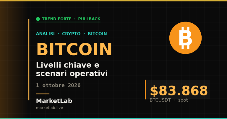 Analisi Bitcoin 1 ottobre 2026 - livelli chiave e scenari operativi - MarketLab