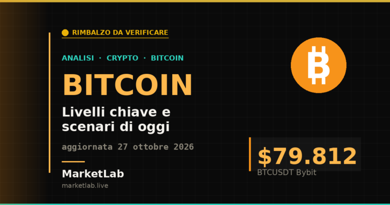 Analisi Bitcoin oggi - livelli chiave e scenari - MarketLab