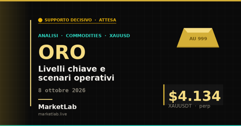 Analisi Oro 8 ottobre 2026 - livelli chiave e scenari operativi - MarketLab