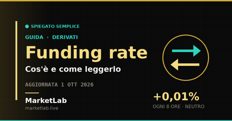 Guida al funding rate nei future perpetui — MarketLab