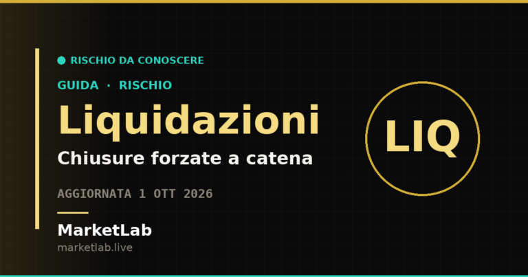Guida alle liquidazioni e alle chiusure forzate a catena — MarketLab
