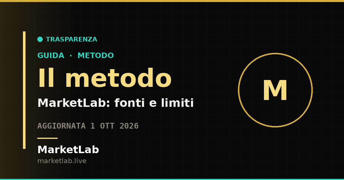 Il metodo MarketLab: fonti dati, come nascono le analisi e i limiti