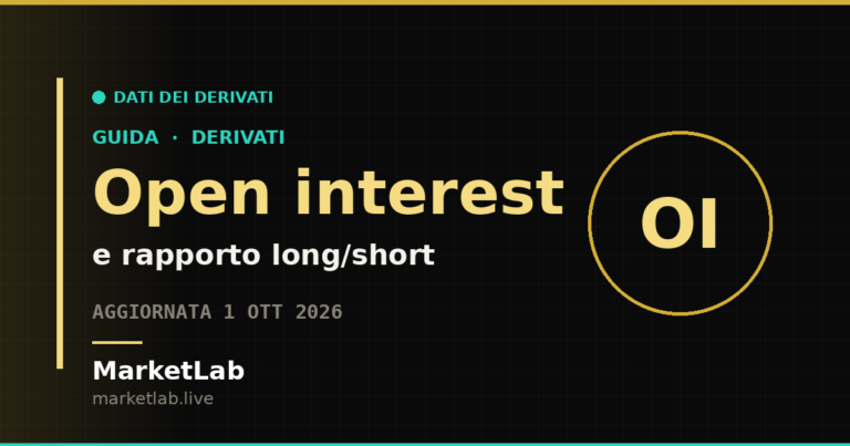 Guida all'open interest e al rapporto long/short — MarketLab
