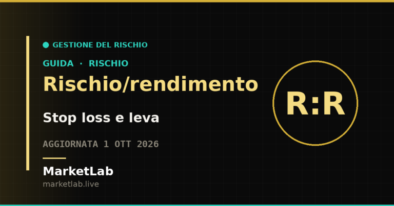 Guida a rischio/rendimento, stop loss e leva — MarketLab