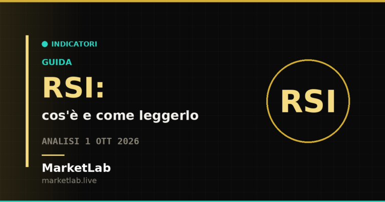 Guida MarketLab sull'indicatore RSI